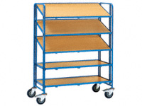 Euro Container Trolley, boarded shelf model