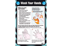 Wash your hands pocket guide